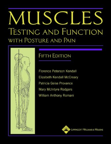 Muscles: Testing and Testing and Function with Posture and Pain Fifth