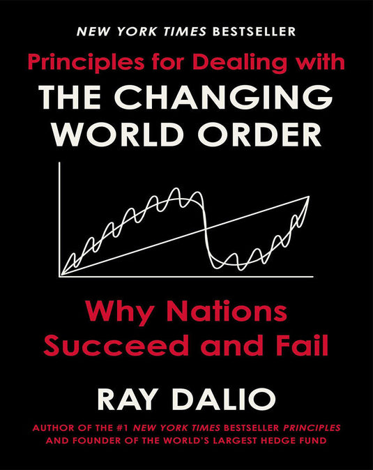 Principles for Dealing with the Changing World Order: Why Nations Succeed and Fail eBook cover